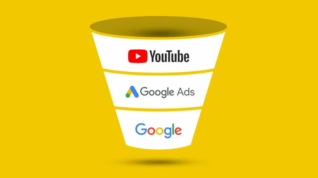 Het employer branding model: zo gebruik je hem in Google